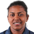 Achini Kulasuriya