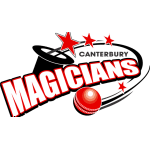 Canterbury Magicians Women
