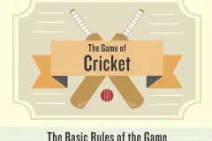 Cricket Sport Game Rules Every Beginner Should Know Before Watching a Match
