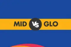 Vitality T20 Blast 2025: MID vs GLO Today's 97th Match Prediction, H2H, Key Players, Weather and Pitch Report